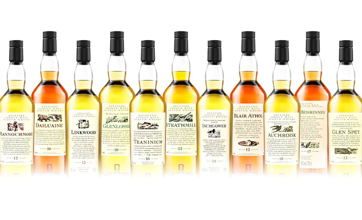 Neue Flora und Fauna Whisky Collection 2021 kaufen